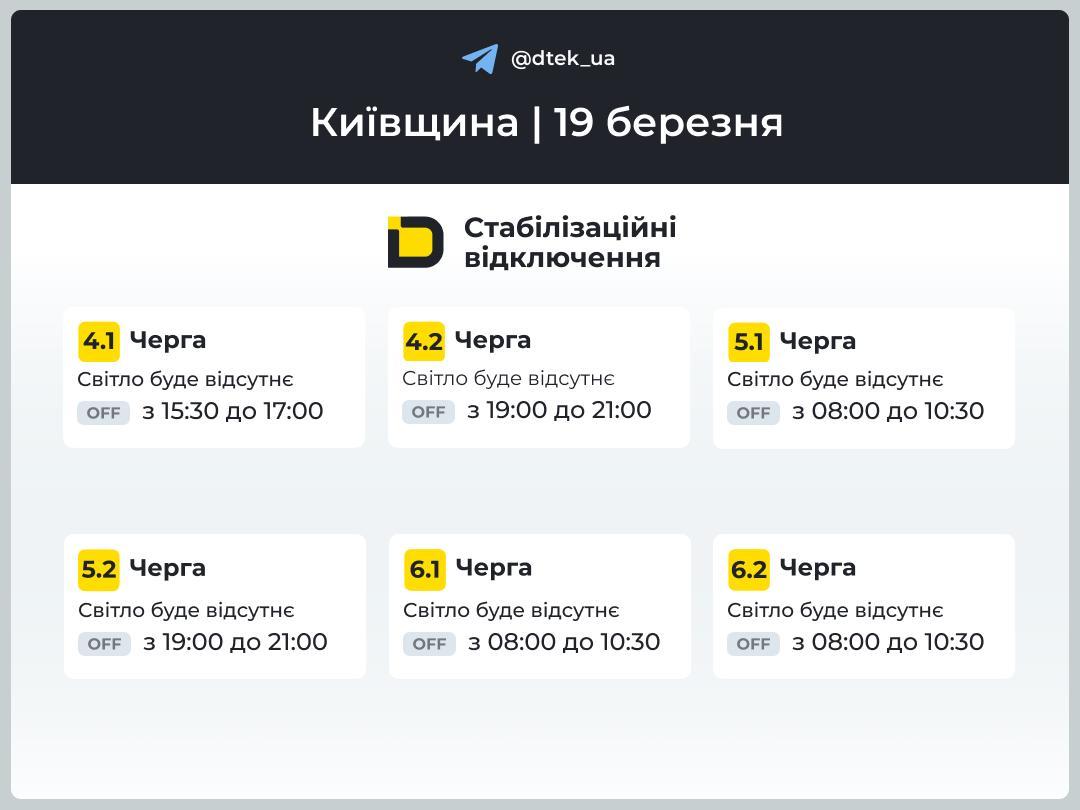 Графіки на 19 березня: чи будуть вимикати світло у четвер