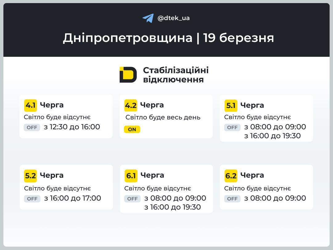 Графіки на 19 березня: чи будуть вимикати світло у четвер