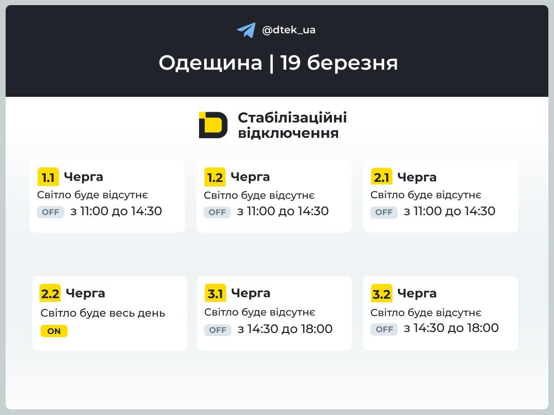Графіки на 19 березня: чи будуть вимикати світло у четвер
