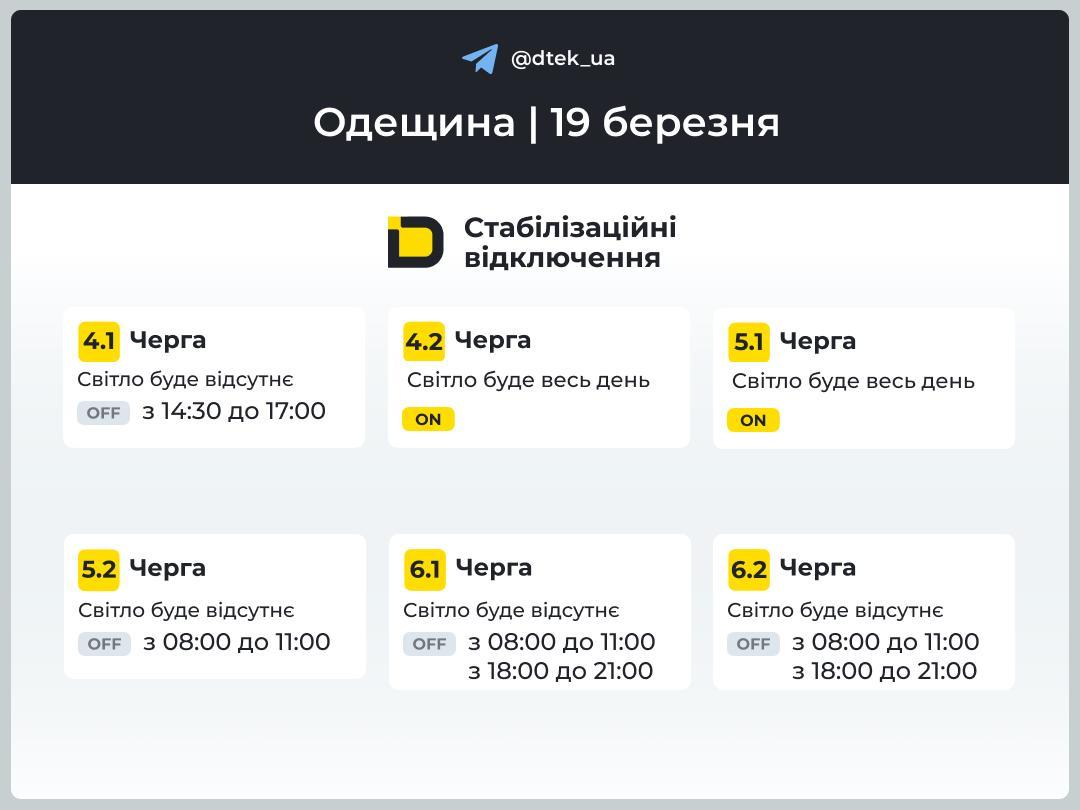 Графіки на 19 березня: чи будуть вимикати світло у четвер