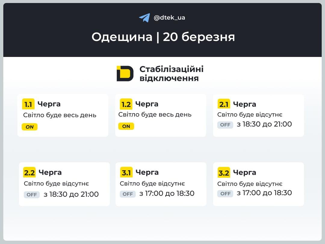В Україні в пʼятницю будуть вимикати світло: хто буде сидіти без електроенергії В Україні в пʼятницю будуть вимикати світло: хто буде сидіти без електроенергії