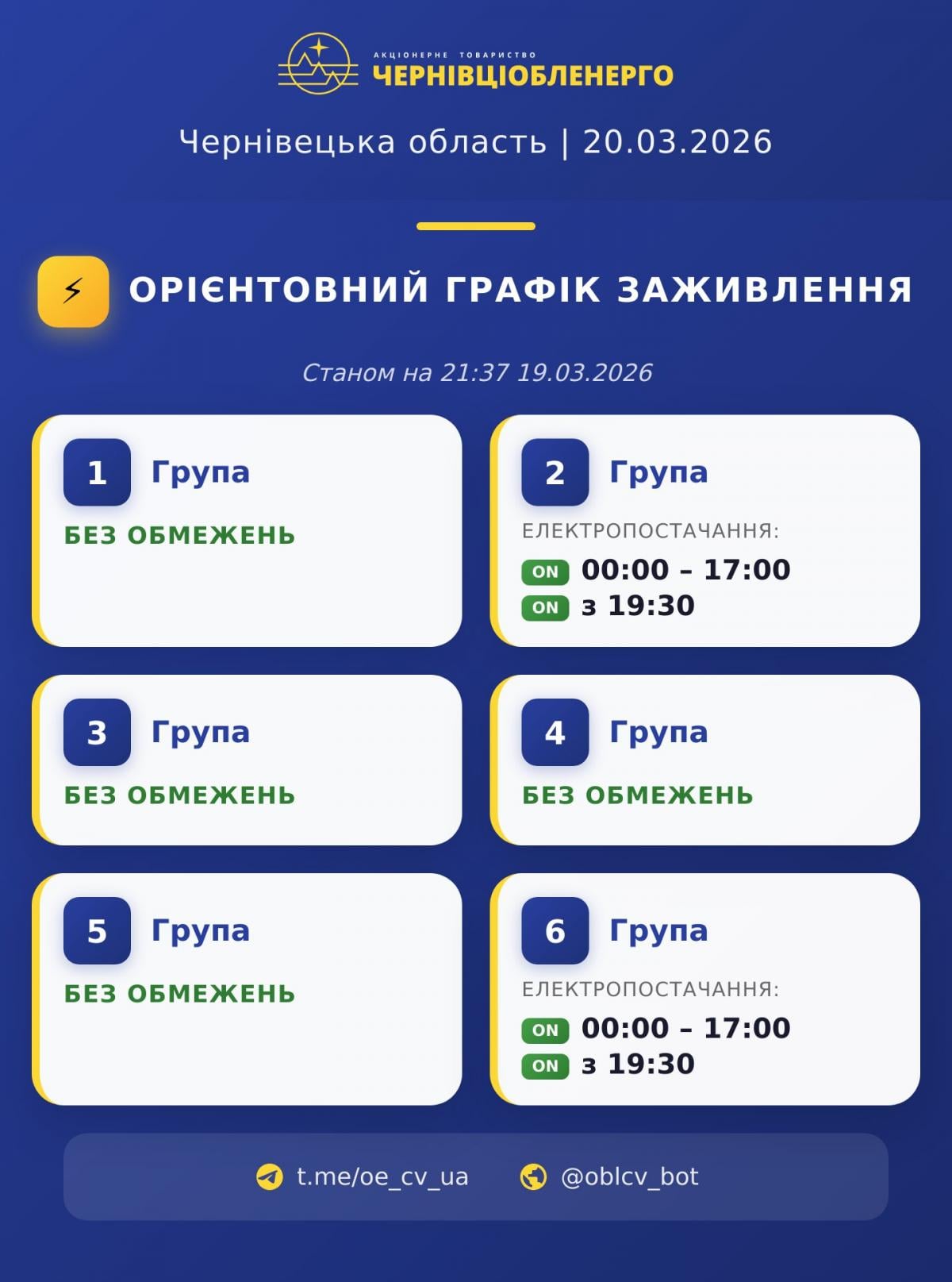 В Україні в пʼятницю будуть вимикати світло: хто буде сидіти без електроенергії В Україні в пʼятницю будуть вимикати світло: хто буде сидіти без електроенергії