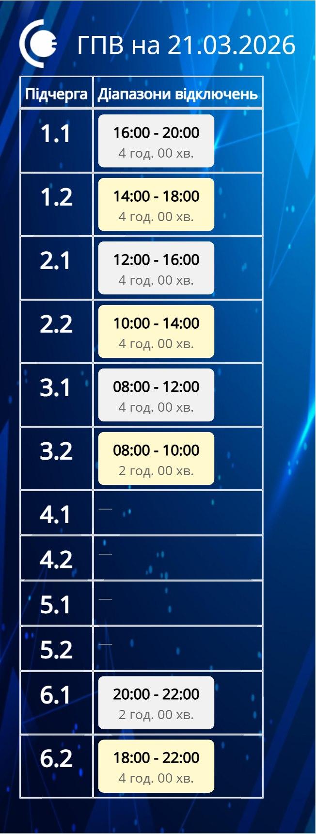 В субботу в Украине снова будут отключать свет: кто и когда останется без электричества