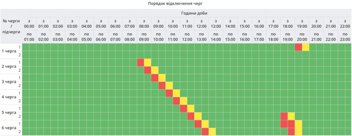 В субботу в Украине снова будут отключать свет: кто и когда останется без электричества