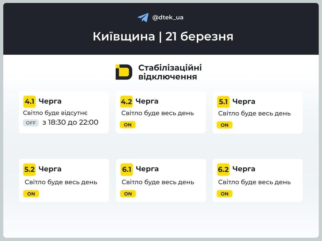 У суботу в Україні знову вимикатимуть світло: хто і коли буде сидіти без електроенергії У суботу в Україні знову вимикатимуть світло: хто і коли буде сидіти без електроенергії