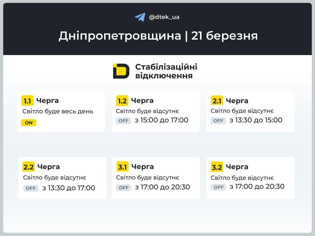 У суботу в Україні знову вимикатимуть світло: хто і коли буде сидіти без електроенергії У суботу в Україні знову вимикатимуть світло: хто і коли буде сидіти без електроенергії