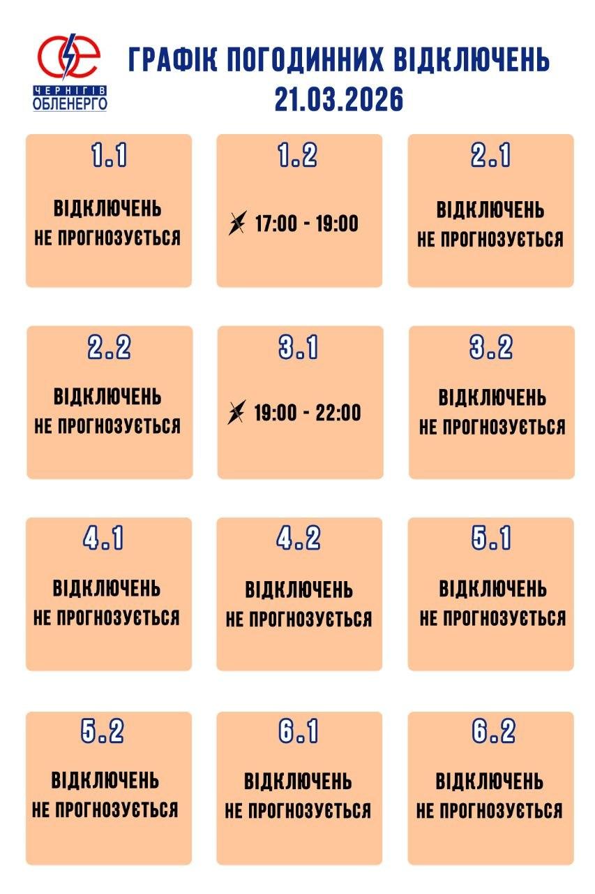 У суботу в Україні знову вимикатимуть світло: хто і коли буде сидіти без електроенергії