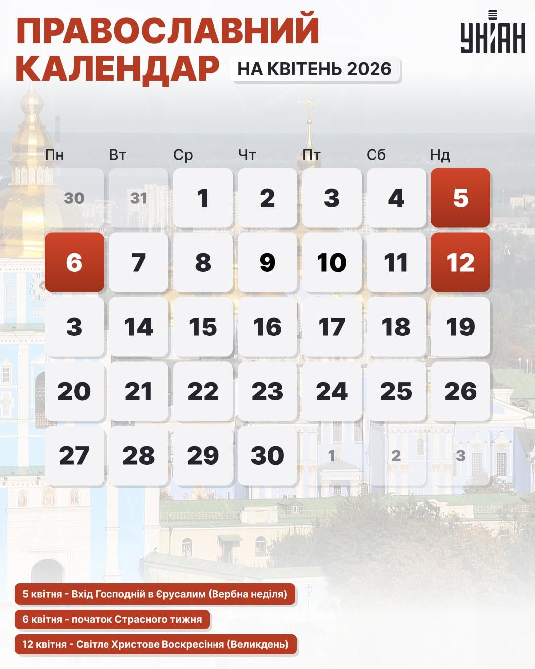 Церковні свята у квітні 2026 року за новим стилем