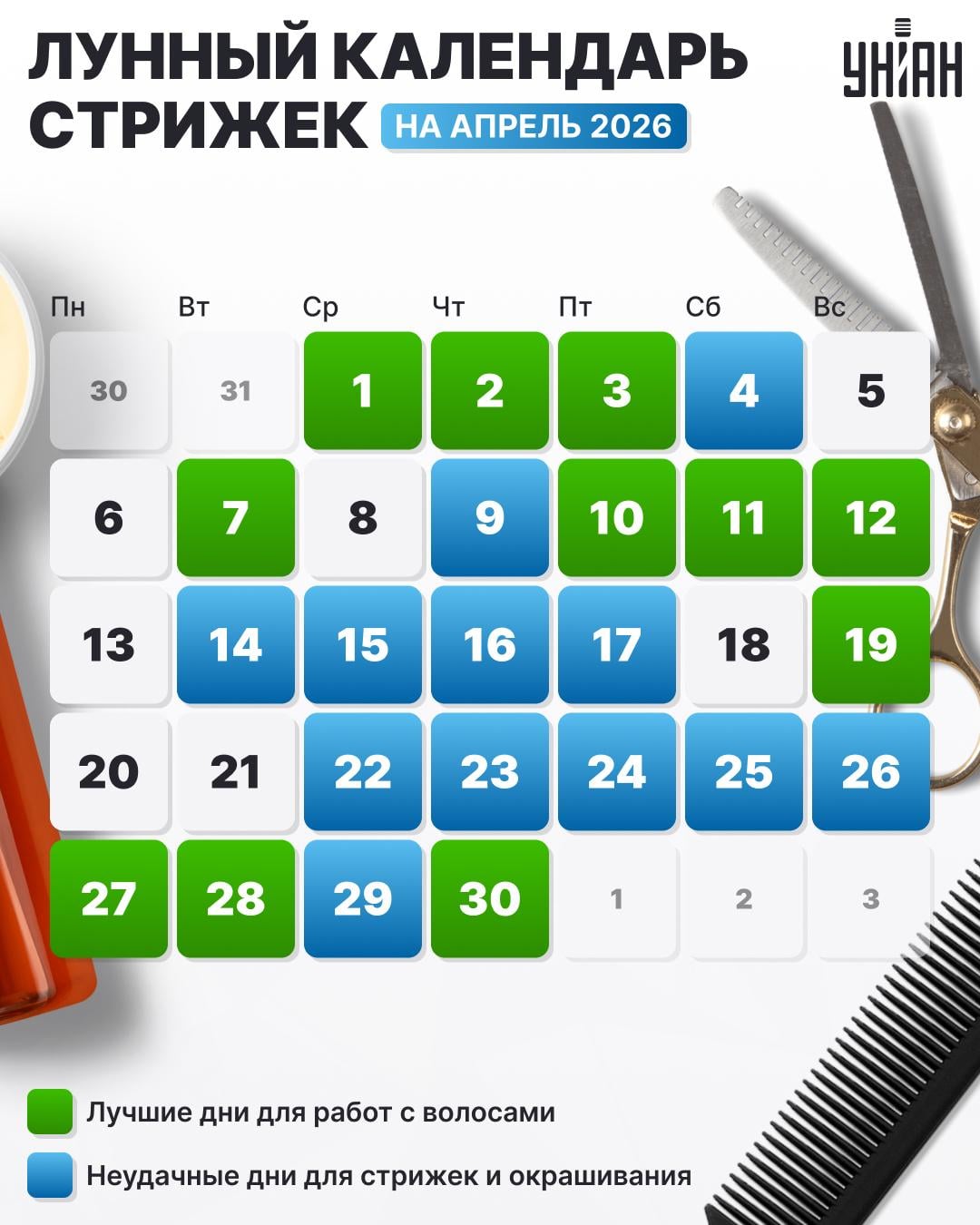лунный калндарь стрижек
