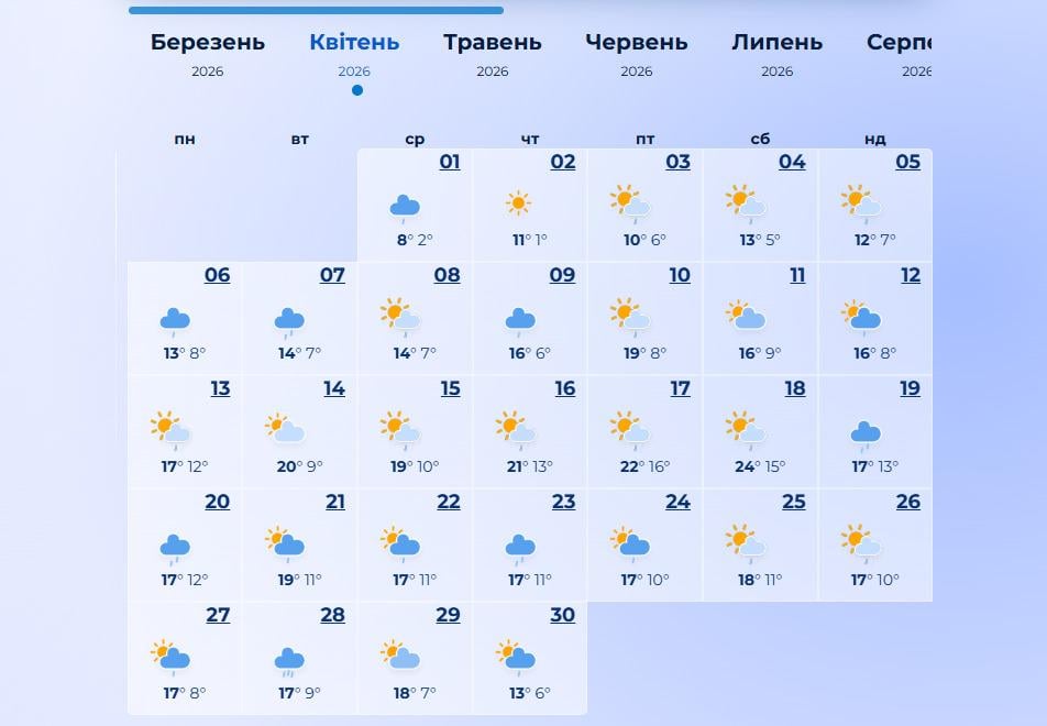 погода погода