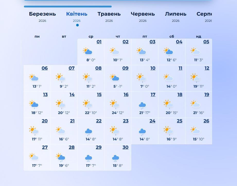 погода погода