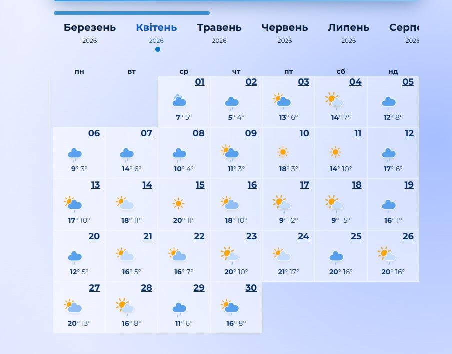 погода погода