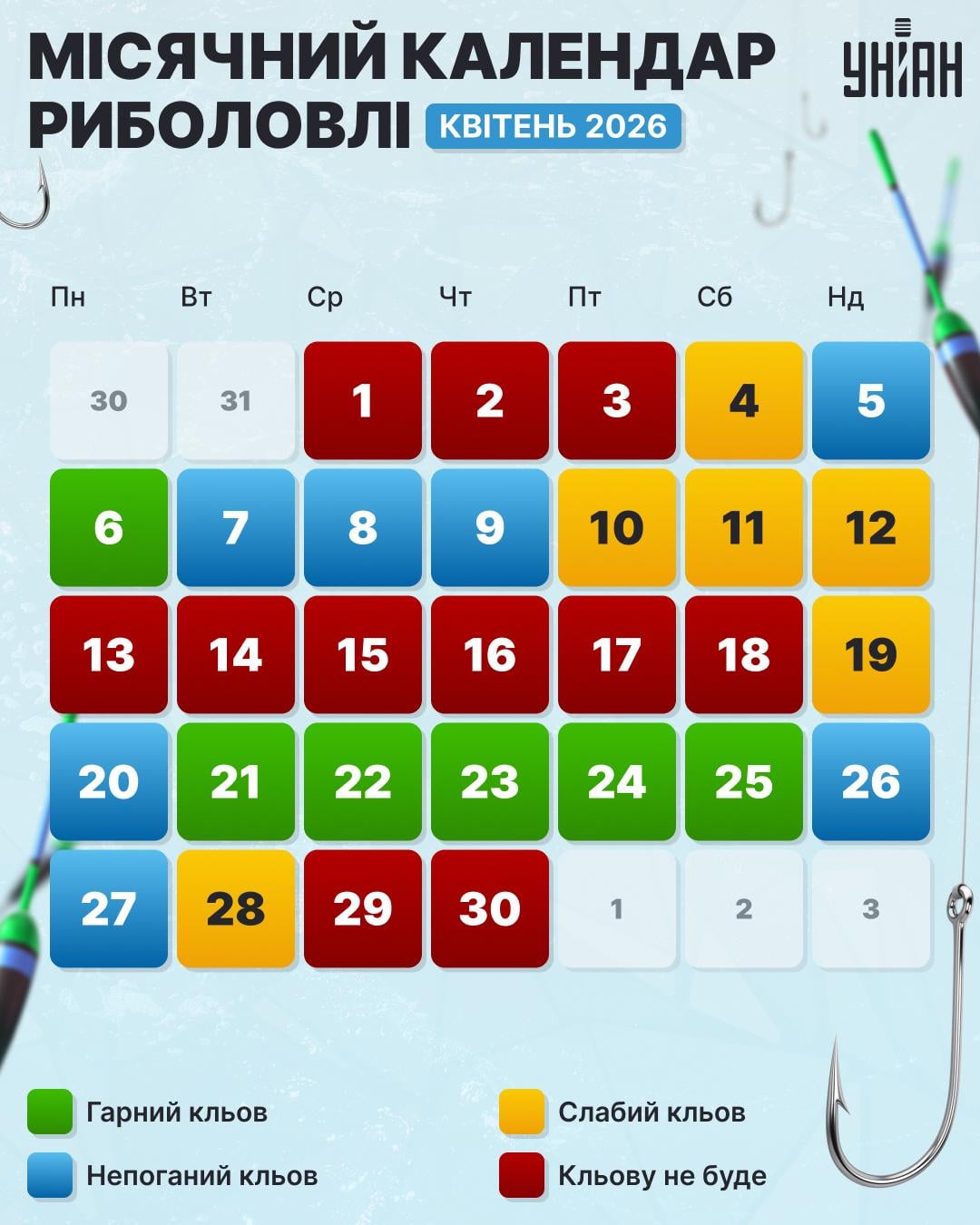 Місячний календар кльову риби Місячний календар кльову риби