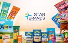 Flint, "Хуторок", Grenki: історія знайомих брендів, які стали частиною повсякденного життя