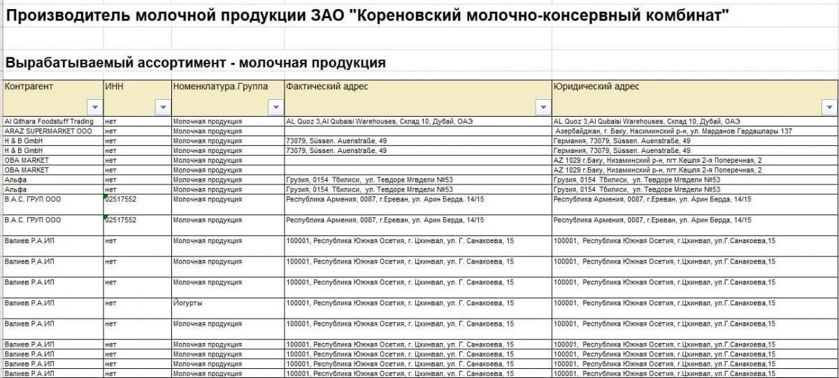 Ящур на экспорт: Россия уничтожает скот и одновременно продаёт зараженное мясо миру