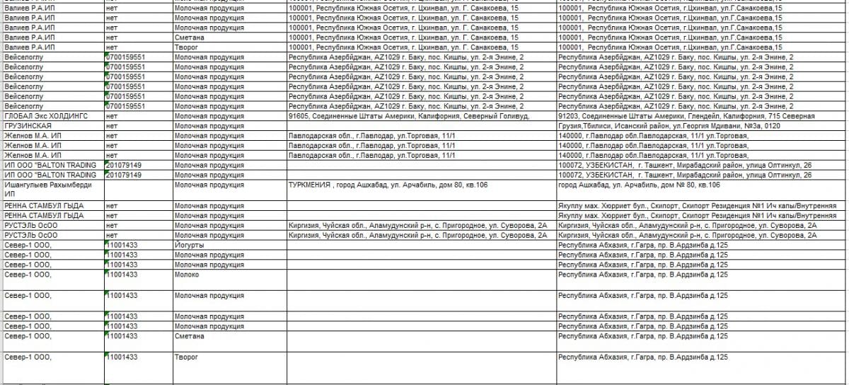 Ящур на экспорт: Россия уничтожает скот и одновременно продаёт зараженное мясо миру
