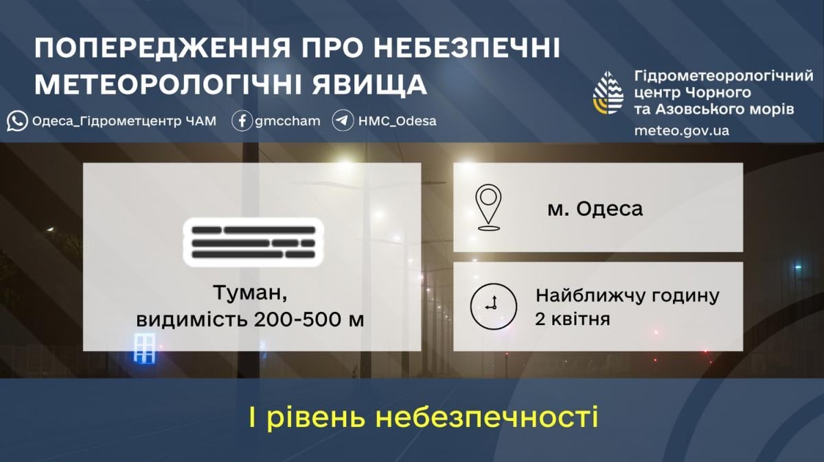 В Одесі терміново оголосили перший рівень небезпеки: що буде з погодою