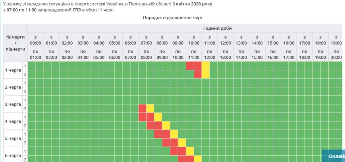 Графіки повертаються: коли вимикатимуть світло в Україні 3 квітня