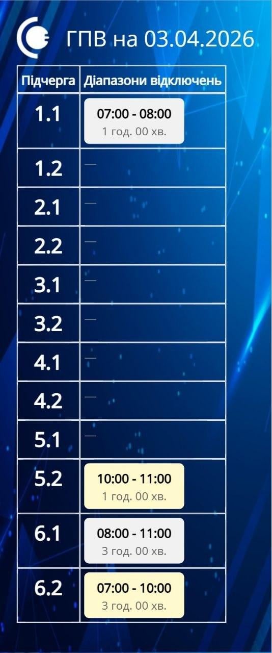 Графіки повертаються: коли вимикатимуть світло в Україні 3 квітня