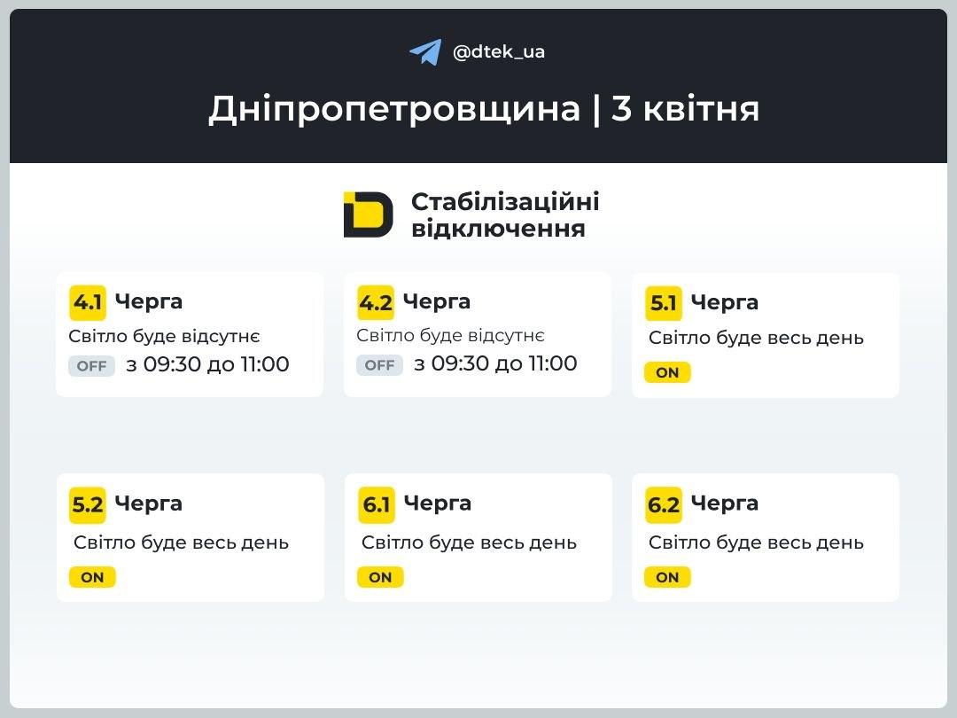 Графики возвращаются: когда будут выключать свет в Украине 3 апреля