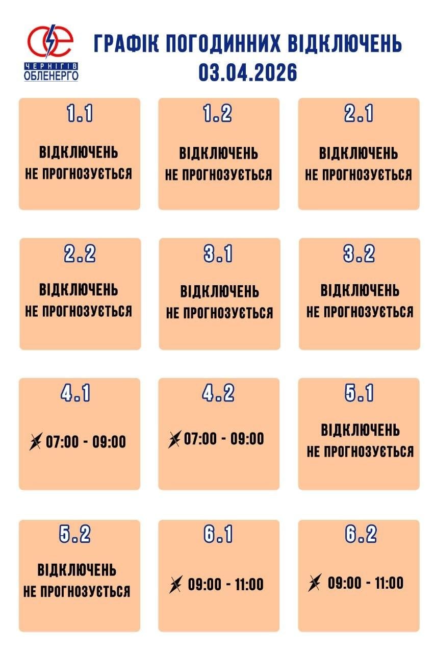 Графики возвращаются: когда будут выключать свет в Украине 3 апреля