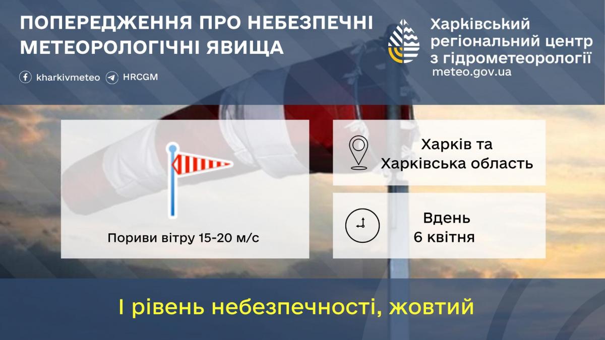 У Харкові на початку тижня оголосили І рівень небезпеки