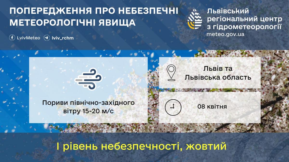 У Львові через негоду запроваджено І рівень небезпеки: до чого готуватись У Львові через негоду запроваджено І рівень небезпеки: до чого готуватись
