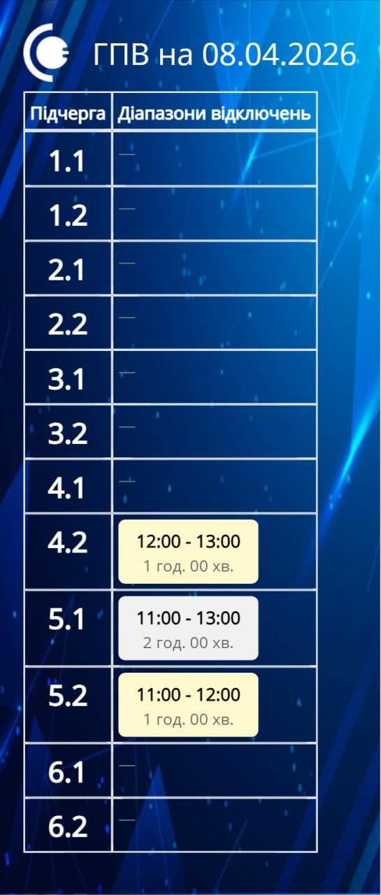 Графіки відключень повертаються: коли не буде світла 8 квітня
