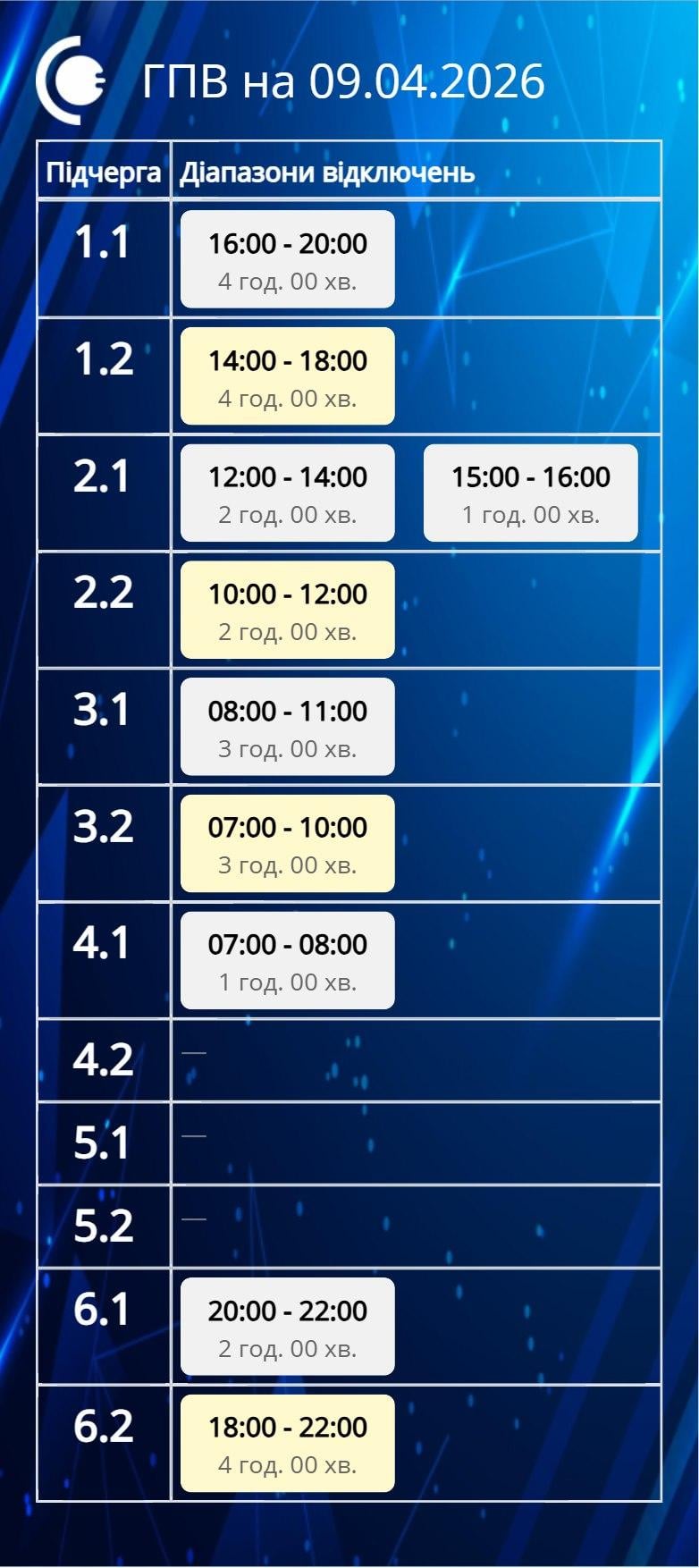 Графики на 9 апреля: когда в четверг будут отключать свет в Украине