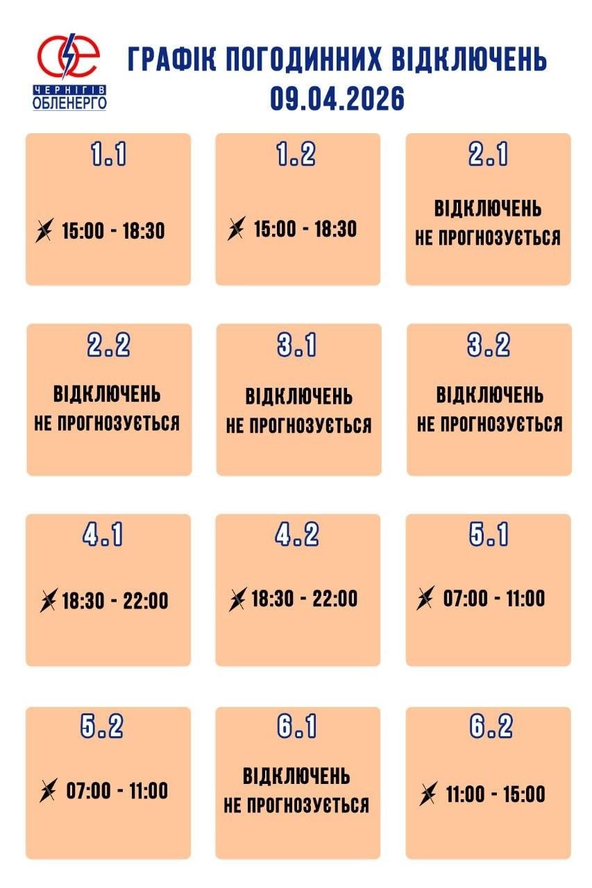 Графики на 9 апреля: когда в четверг будут отключать свет в Украине