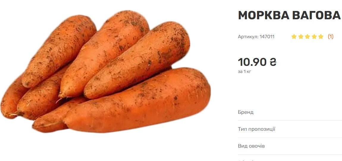 Ціни на моркву в Україні почали зростати: скільки сьогодні коштує кілограм овочу