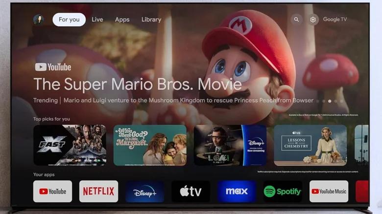 5 найкращих не-OLED телевізорів 2026 року: експерти назвали найвдаліші моделі