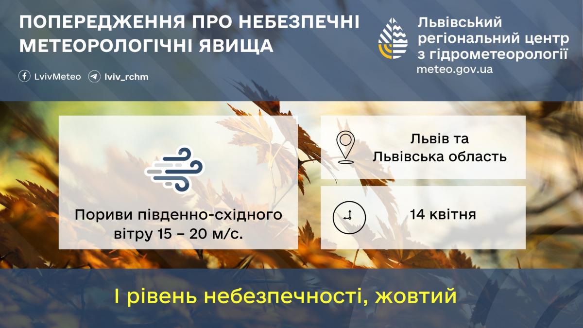 І уровень опасности объявили во Львове: что происходит (инфографика) І уровень опасности объявили во Львове: что происходит (инфографика)