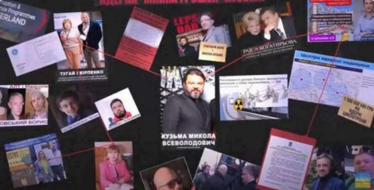 В Україні викрили групу, яка монополізувала ринок і поставила під удар міжнародні закупівлі, - ЗМІ