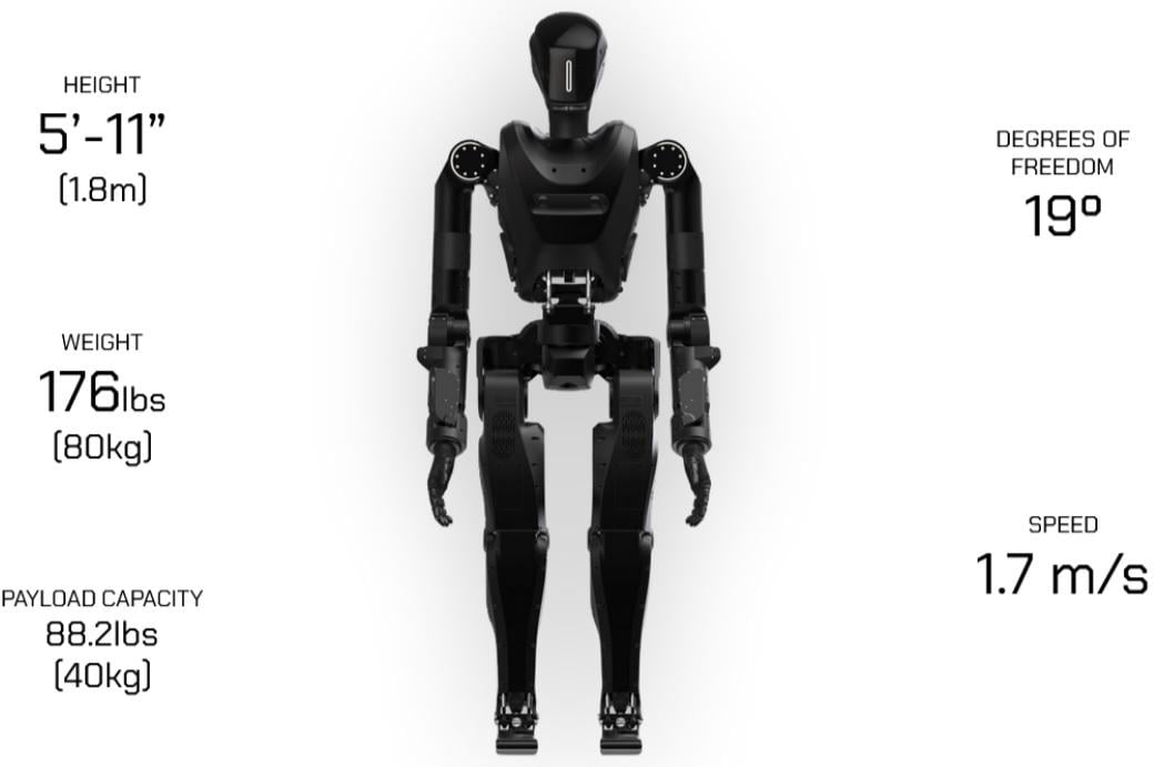 Роботи замість людей: чи врятують андроїди Україну від демографічної катастрофи і економічного краху