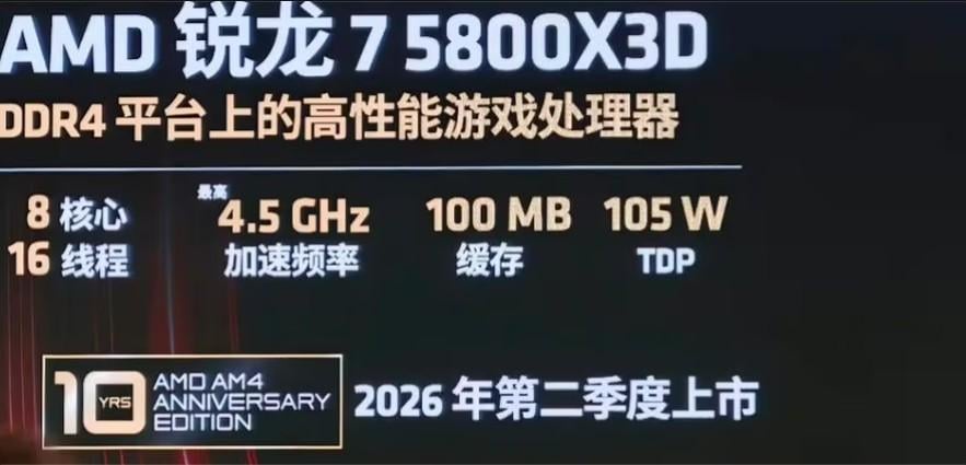 AMD вернет в продажу лучший процессор для платформы AM4: когда ждать