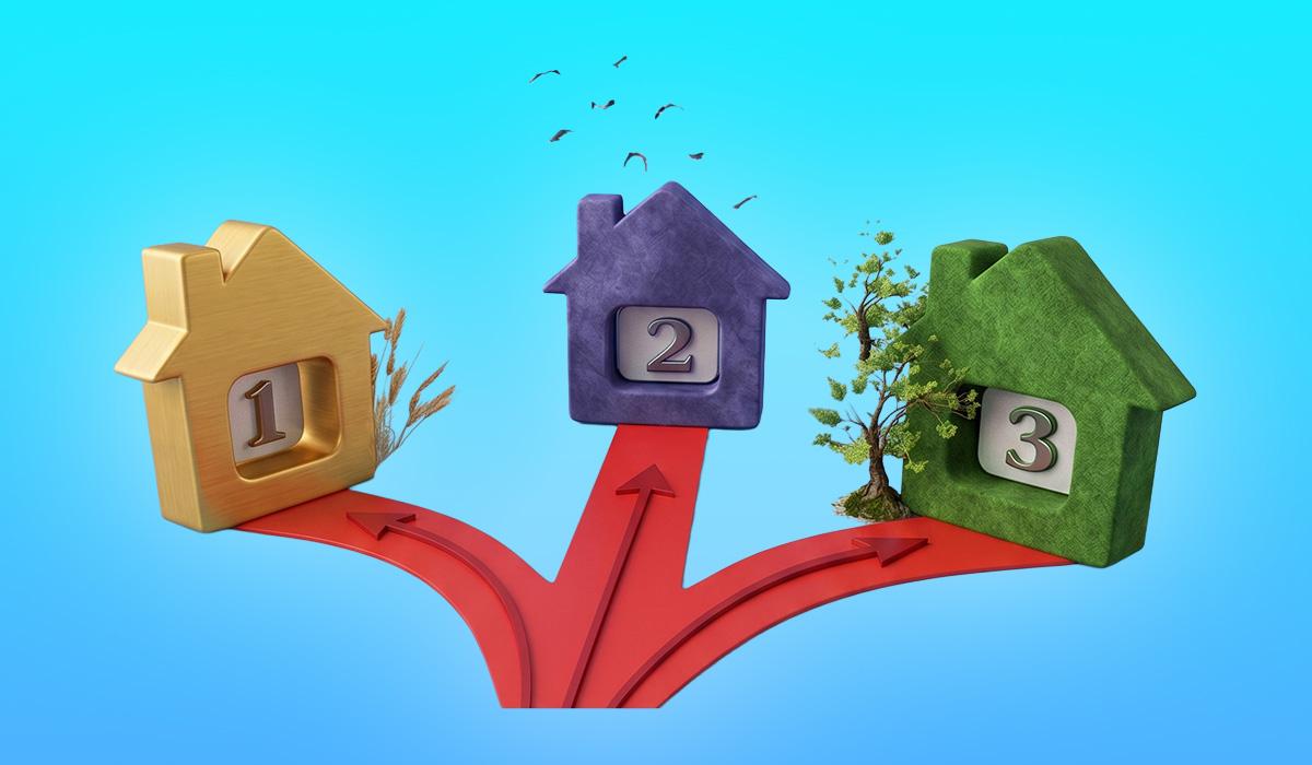 тест на характер