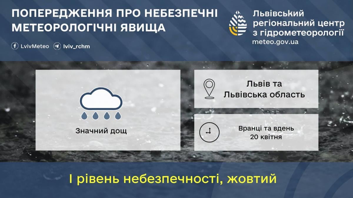 У Львові запровадили жовту небезпеку: що відбувається
