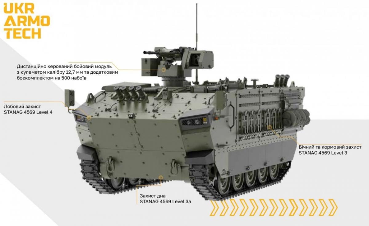 Украина создала собственный гусеничный бронетранспортер: его испытания уже ведутся (фото)