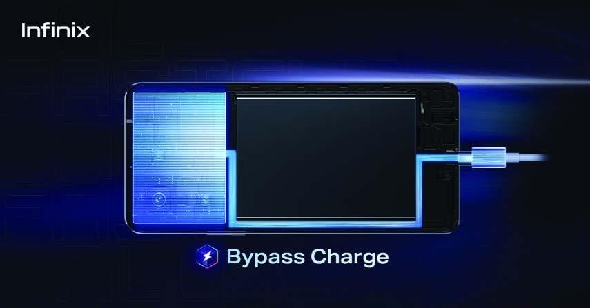 Секретная функция Android: как включить обходную зарядку и продлить жизнь батареи