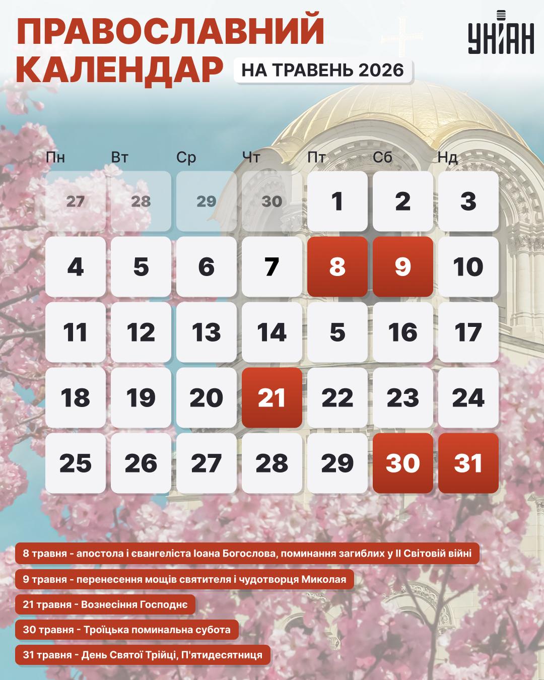 Церковні свята у травні 2026 року за новим стилем