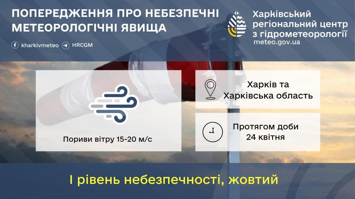 Синоптики оголосили у Харкові І рівень небезпеки (інфографіка)
