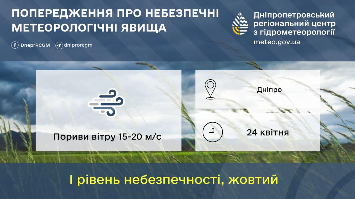 І рівень небезпечності оголошено у Дніпрі: що відбувається (інфографіка)