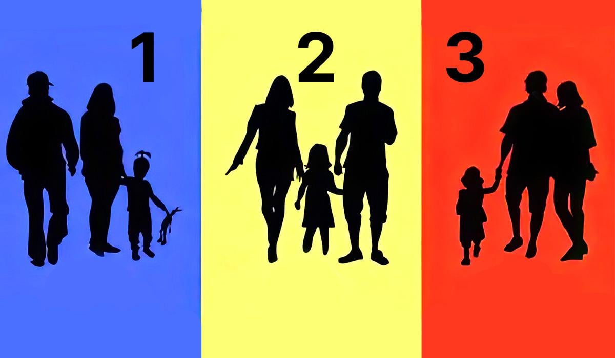 психологический тест по картинкам