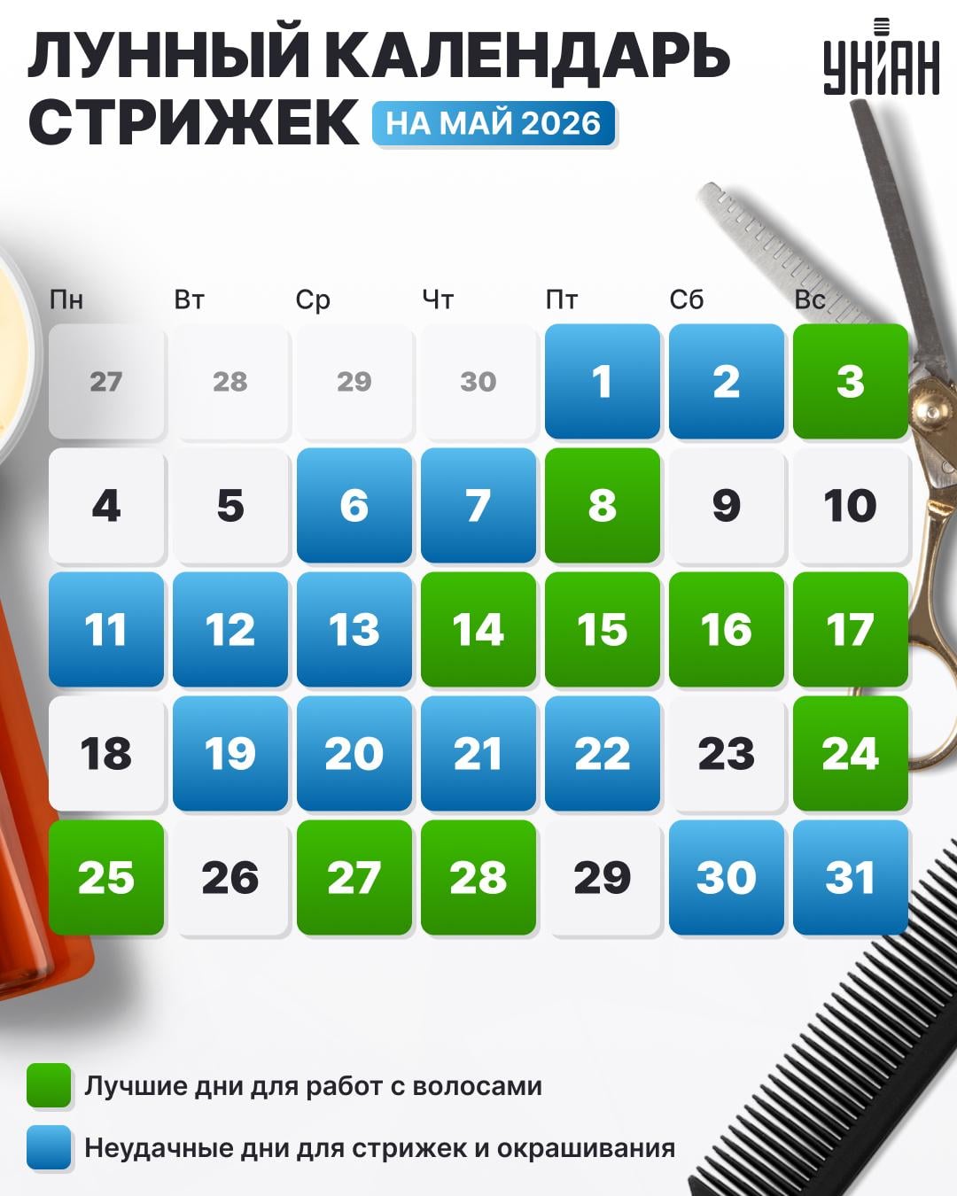 лунный календарь стрижек