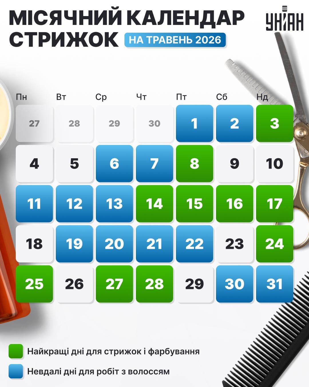 місячний календар стрижок