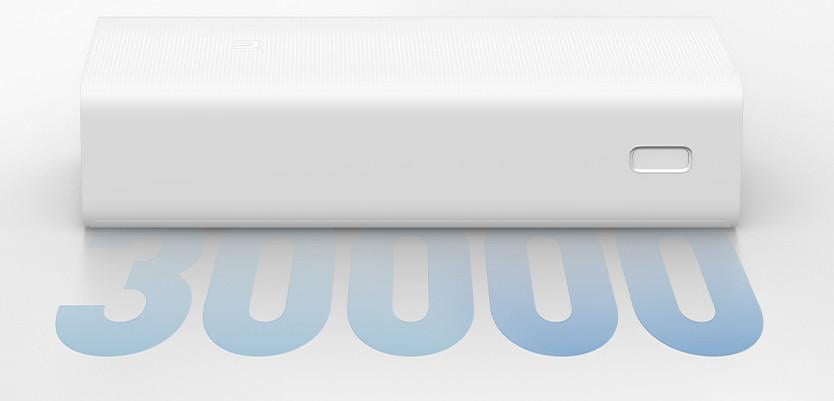 Почему показатель mAh в пауэрбанках так важен – и что он на самом деле означает