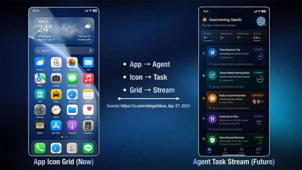 OpenAI готує революційний ШІ-смартфон без звичних додатків (фото)