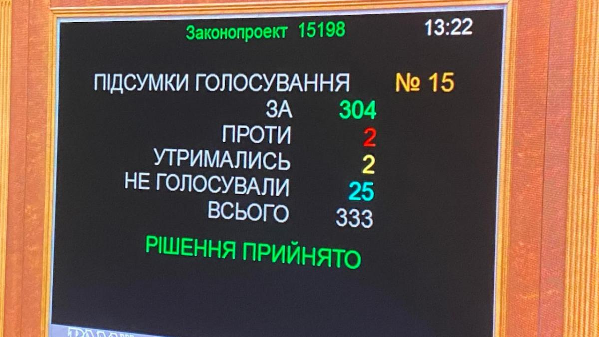 Рада продовжила воєнний стан та мобілізацію до серпня