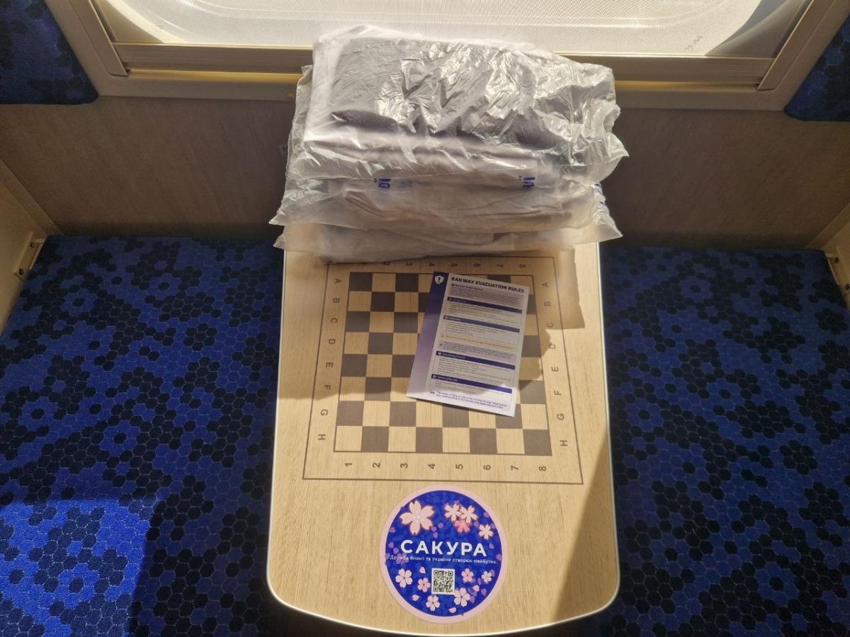 'Укрзалізниця' запускає новий флагманський поїзд 'Сакура': за яким маршрутом курсуватиме (фото)